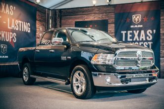 ram_tx-state-fair-2016-82-of-91